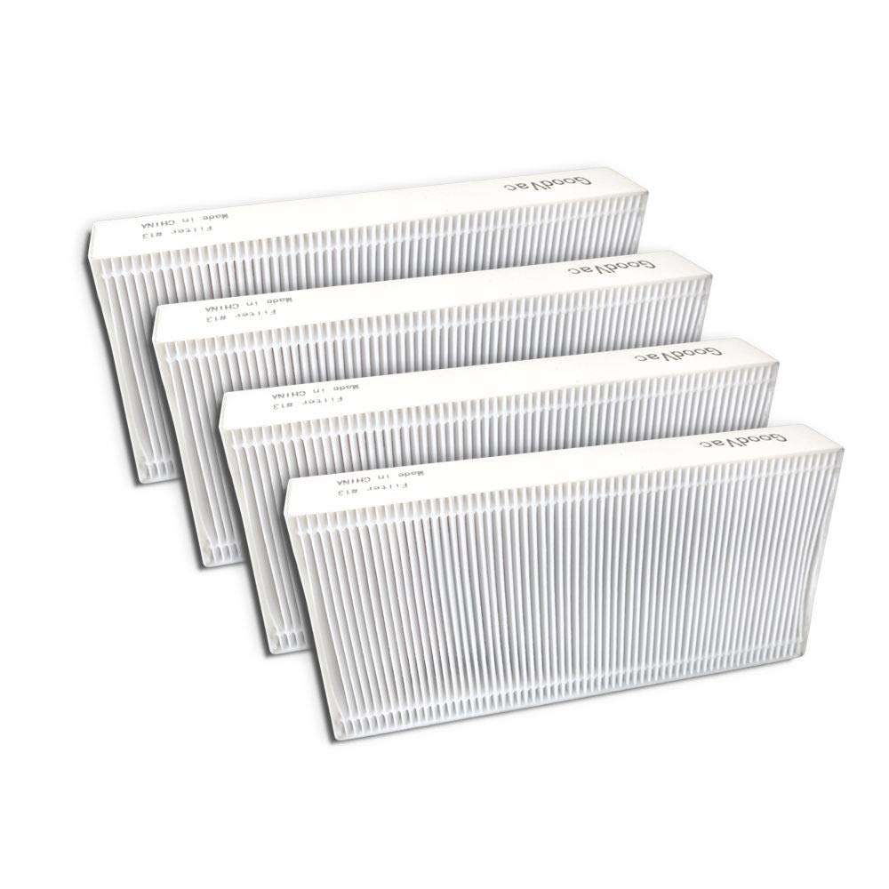 GoodVac Replacement HEPA Filter for Honeywell HHT270 & HHT290 Air Purifiers - 4 Pack Non-OEM Compatible Filters - Perfect for Home, Office & Allergy Relief