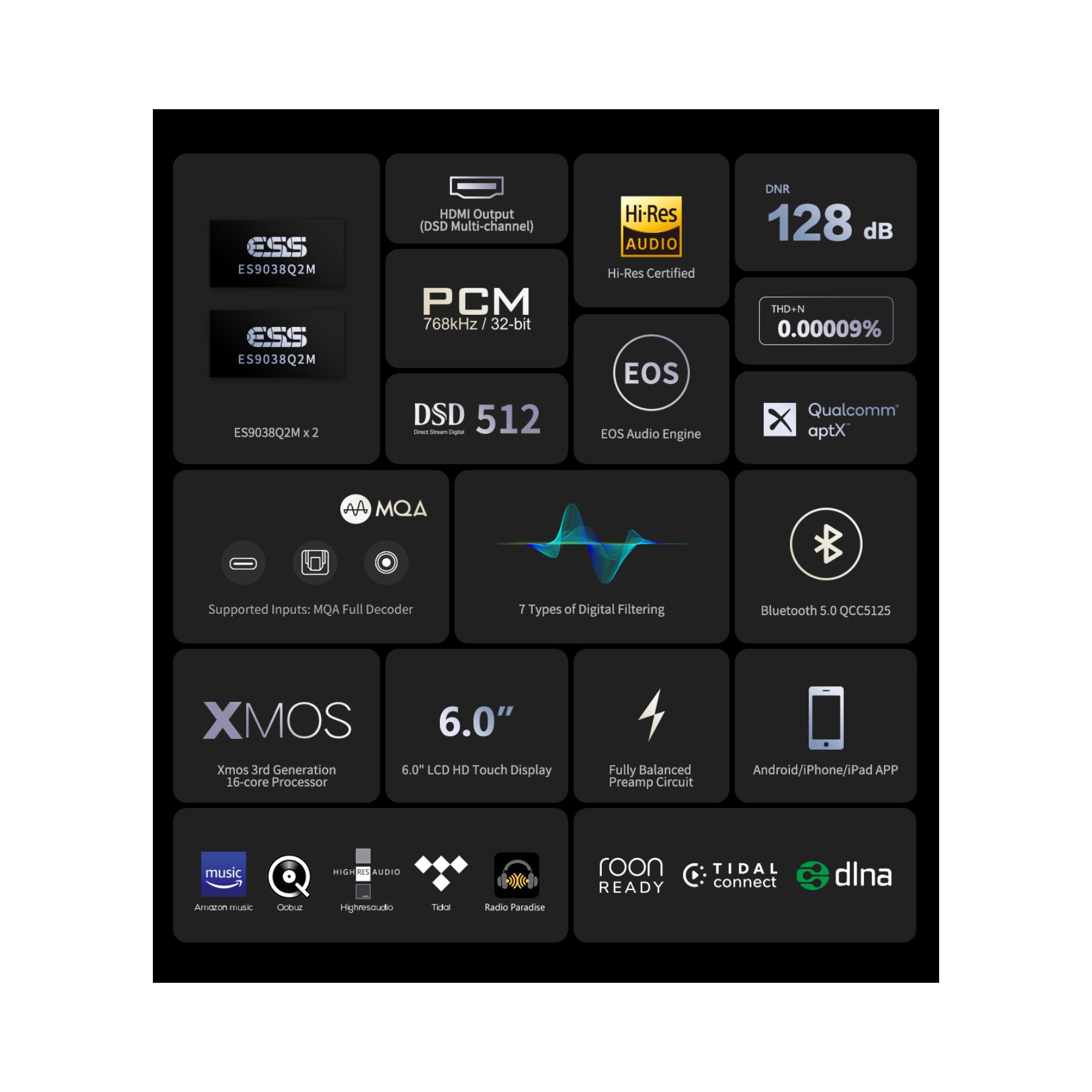 Eversolo DMP A6 Master Edition Hi-Res Audio Streamer - Wireless Music Player with Lossless Streaming, Multi-Room Audio, HiFi DAC - Perfect for Home Theater & Audiophile Listening