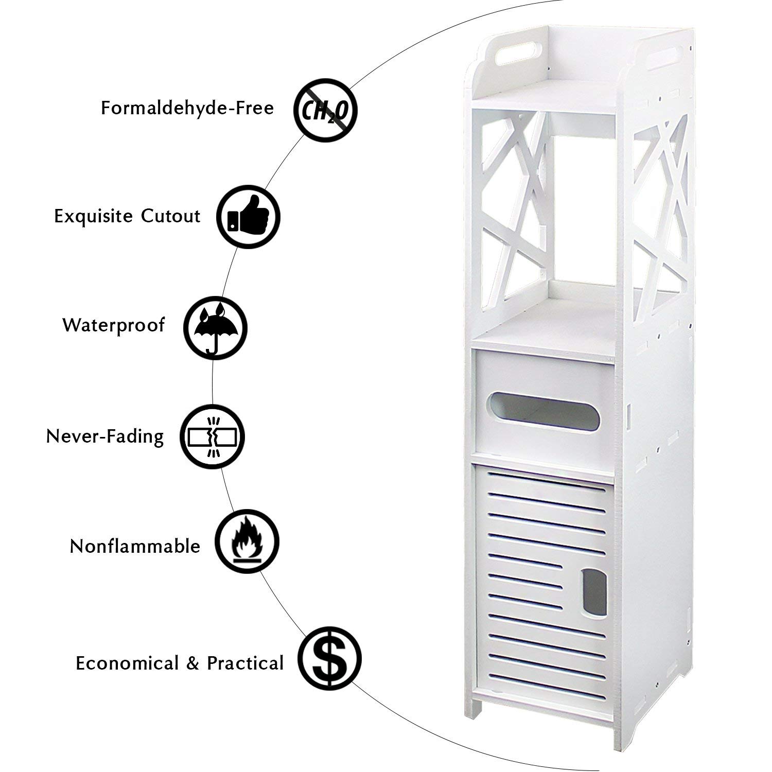 Waterproof Bathroom Floor Cabinet - 7.09 x 7.87 x 31.49 Inch Multi-Compartment Storage Organizer Rack (Style B) for Bath Towels, Toiletries & Cleaning Supplies - Perfect for Small Bathrooms, Laundry Rooms & Closets
