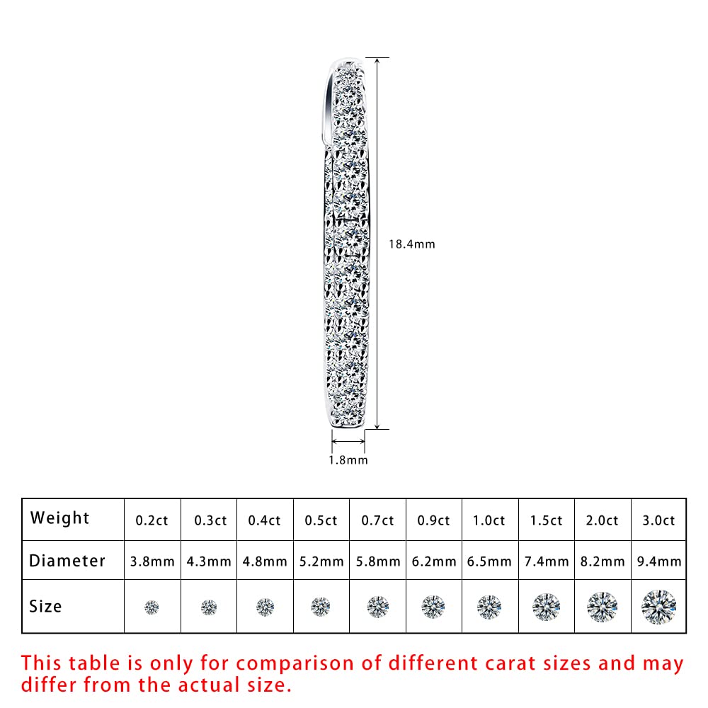 0.50-2.00 Carat Lab-Grown Diamond Hoop Earrings for Women - Sterling Silver Inside-Out Round Diamond Jewelry | Elegant Gift Box Included | Perfect for Weddings, Anniversaries & Special Occasions