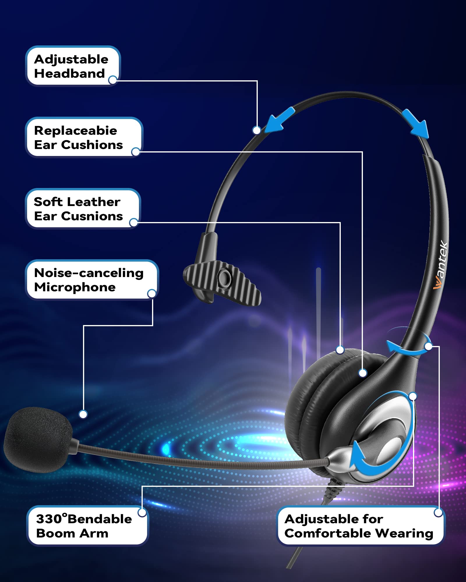 Wantek USB Headset with Noise-Canceling Microphone for PC - Wired Computer Headphones with In-Line Volume Control & Mute Button - Perfect for Zoom Meetings, Skype Calls, Webinars & Home Office Work