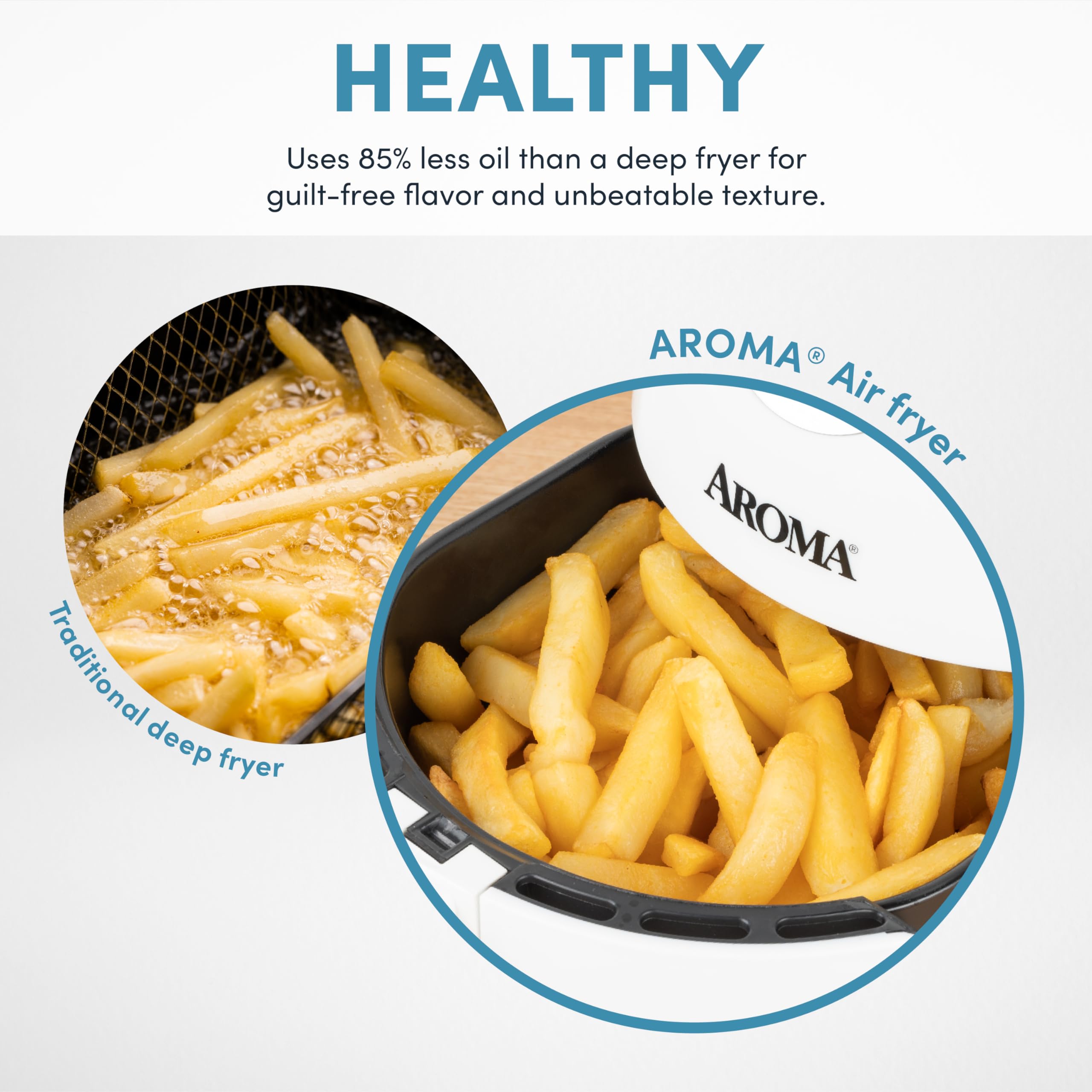 Aroma Housewares 2-Quart Air Fryer with Built-In Timer & Nonstick Cooking Pan - White (AAF-200) - Perfect for Small Kitchens, Dorms & Healthy Cooking