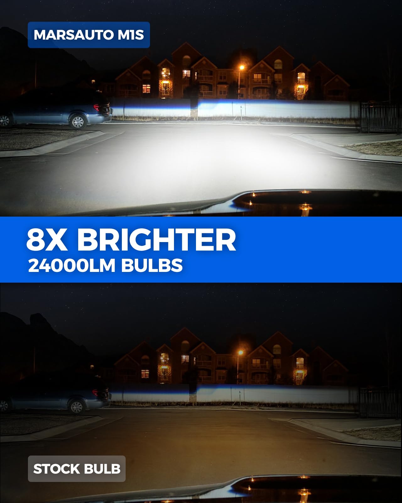 MarsAuto M1S 9005/HB3 H11/H8/H9 LED Light Bulbs Combo - 48000LM Super Bright 6000K Cool White - IP68 Waterproof - Plug and Play Installation - Perfect for Headlights, Fog Lights, and Off-Road Vehicles - Pack of 4