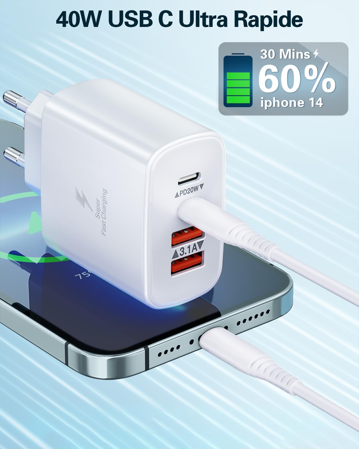 40W 4-Port USB C Fast Charger with Dual PD+QC Ports - Compatible with iPhone 16/15/14/13/12/11/Pro Max, Samsung, iPad, Tablets - Perfect for Home, Office & Travel Charging Needs