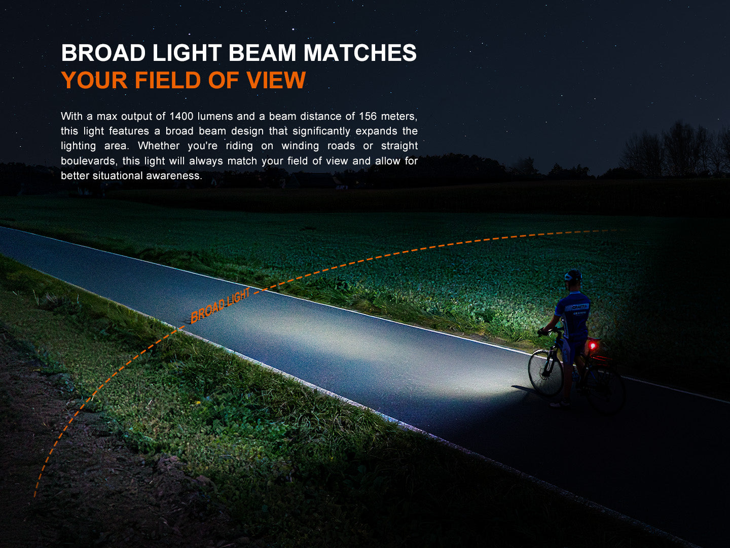 Fenix BC22R 1200 Lumen Rechargeable Bike Light for Road Cycling - High Performance Bicycle Headlight for Night Riding, Commuting & Safety