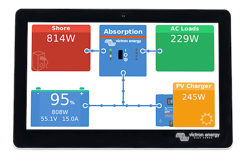 GX Touch 70 - High Precision Touch Screen Display for Industrial & Commercial Use | Perfect for Control Panels, Kiosks, and Automation Systems