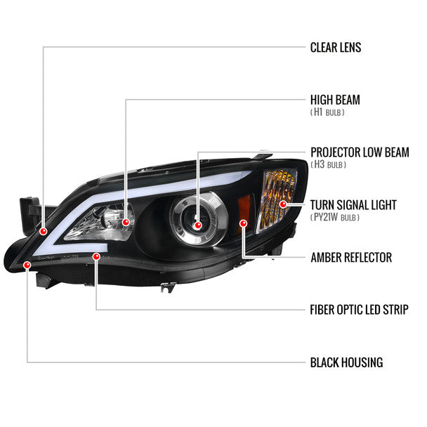 2008-2014 Subaru Impreza WRX & 2008-2011 Outback Sport LED Projector Headlights - Matte Black Housing with Clear Lens - High Performance Headlight Set for Night Driving & Off-Road Adventures