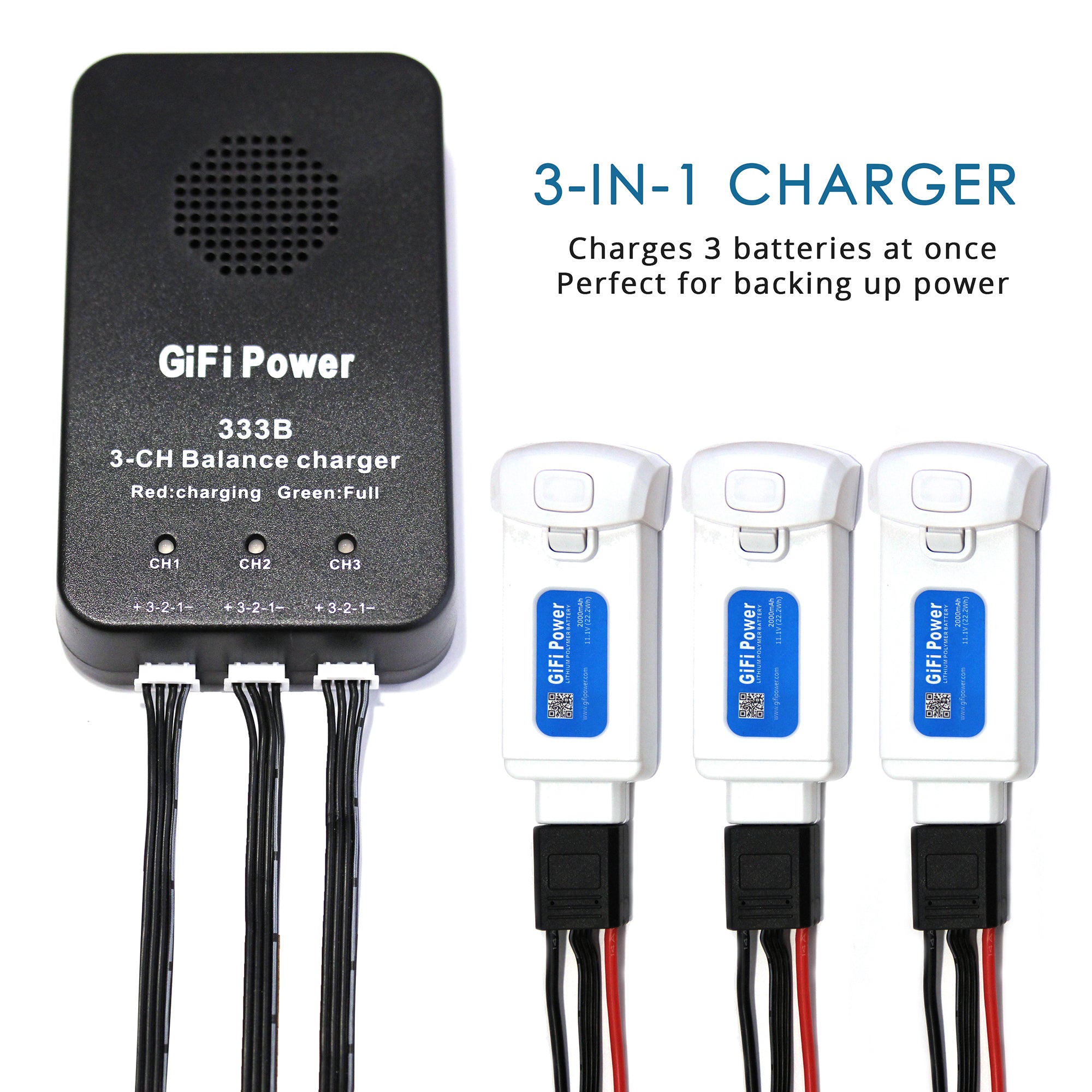 3 in 1 Battery Balance Charger for Yuneec Breeze LiPo Batteries - Fast Charging RC Drone Accessory with LCD Display - Perfect for DJI, Hubsan, and Syma Drones (Home & Outdoor Use)