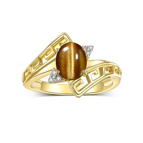 Tiger Eye