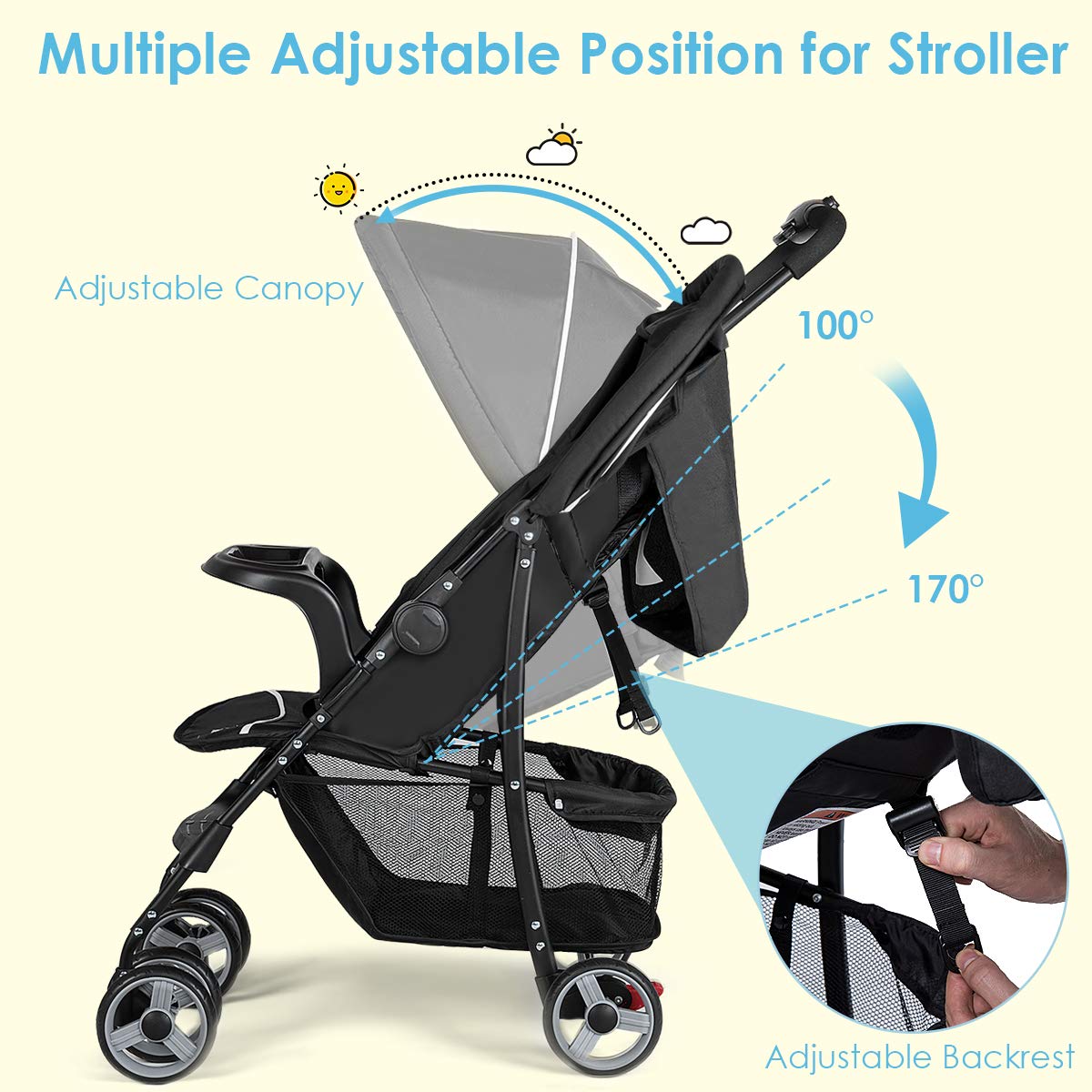 **Baby Joy Lightweight Compact Stroller for Toddlers & Infants - Adjustable Backrest, Footrest & Canopy, 5-Point Safety Harness, Storage Basket, Easy One-Hand Fold - Perfect for Airplane Travel, Shopping & Daily Walks (Black)**