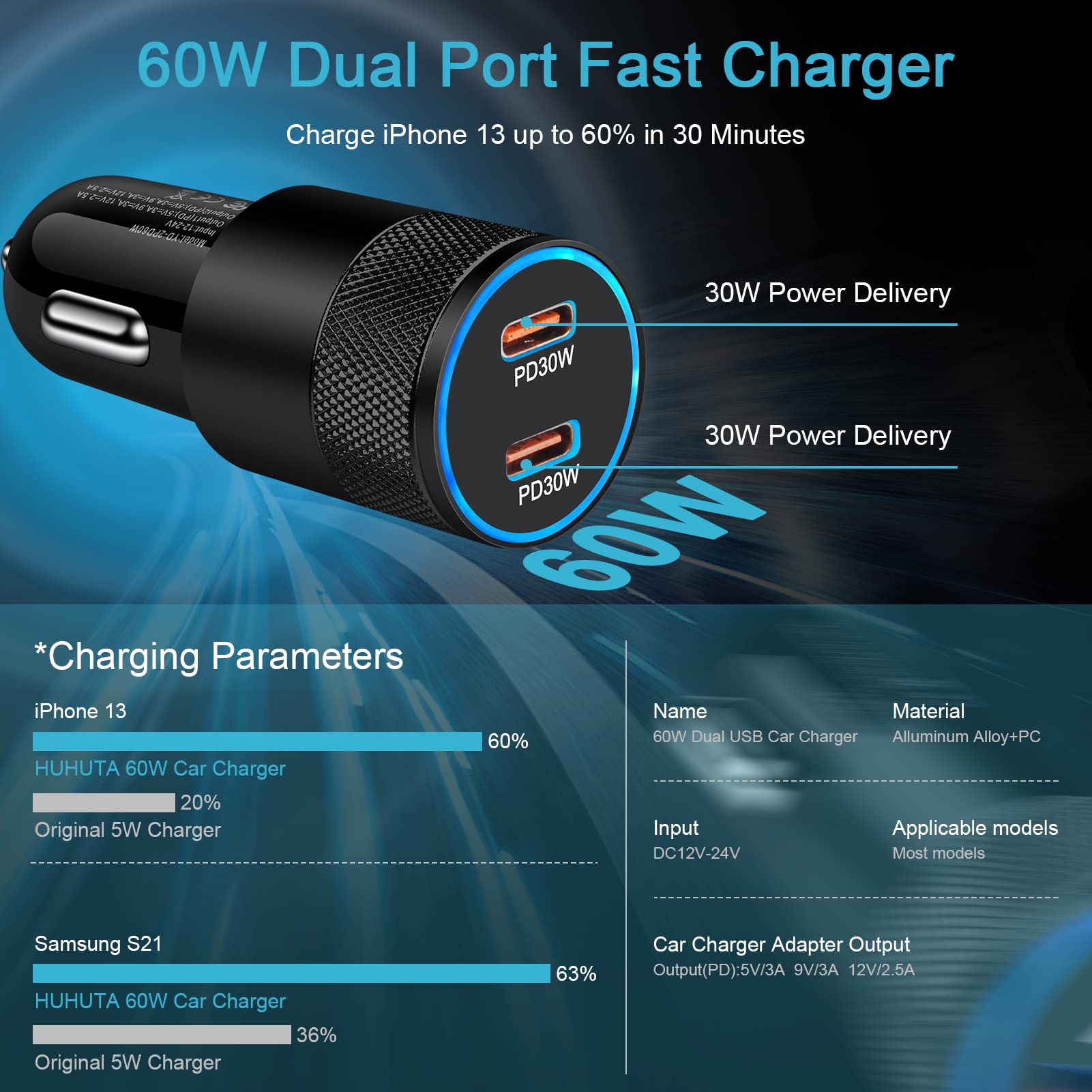 60W USB C Car Charger Fast Charging - Dual Port Car Adapter for iPhone 15/14/13/12/11, iPad, Samsung Galaxy S24/S23/S22/S21, Google Pixel 8/7/6 Pro - Perfect for Road Trips & Daily Commute