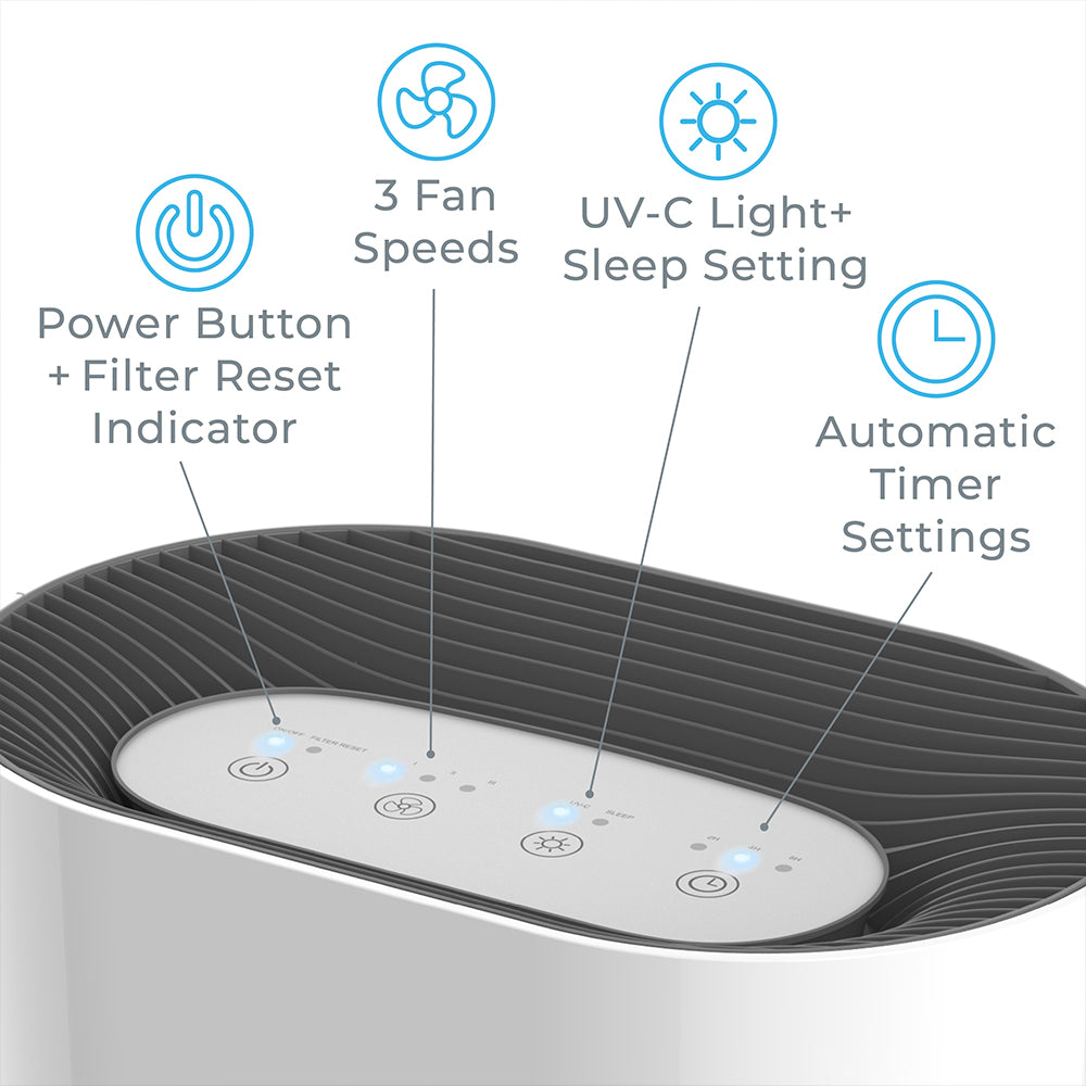 PureZone™ Mini & True HEPA Air Purifier Bundle - Portable Air Cleaner for Home, Office, Bedroom - Removes Allergens, Dust, Pet Dander - Perfect for Allergy Sufferers & Asthma Relief