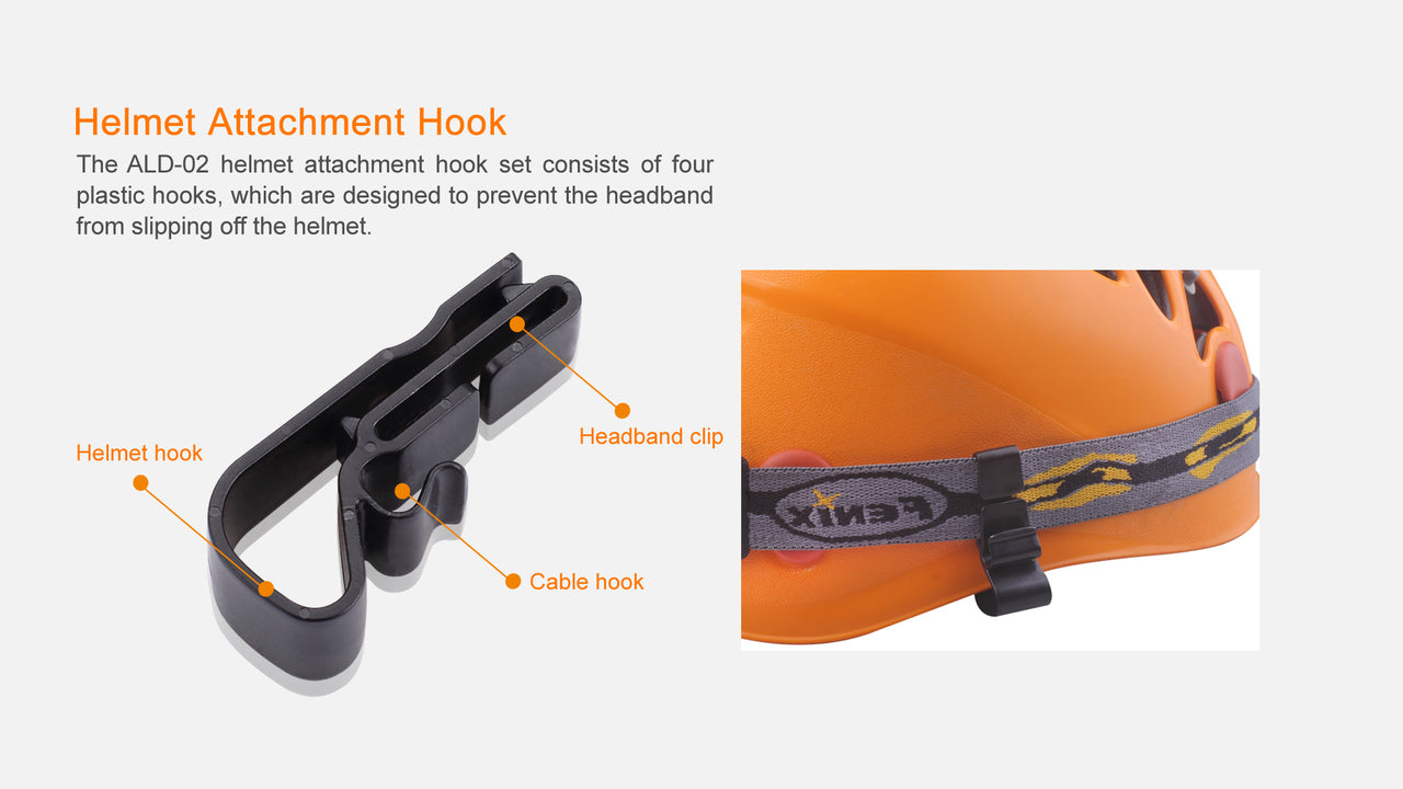 Fenix ALD 02 Helmet Attachment Hook Set - Secure Gear Organizer for Tactical Helmets, Outdoor Sports & Work Safety | Perfect for Hiking, Construction & Military Use