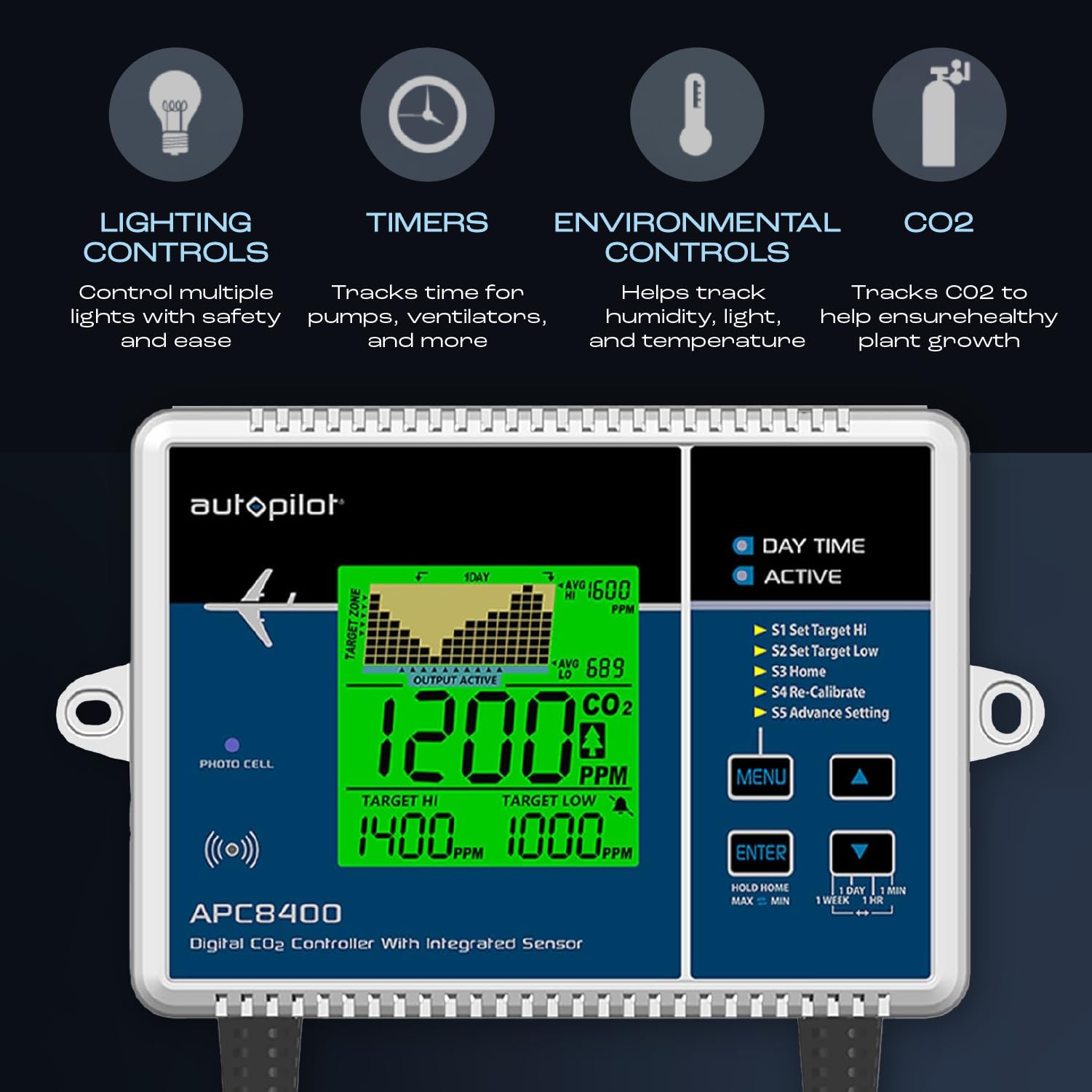 Autopilot Digital CO2 Controller with Integrated Sensor - CO2 Monitor for Greenhouse & Indoor Plants - 5ft Power Cord - Perfect for Hydroponics, Grow Tents & Home Gardens