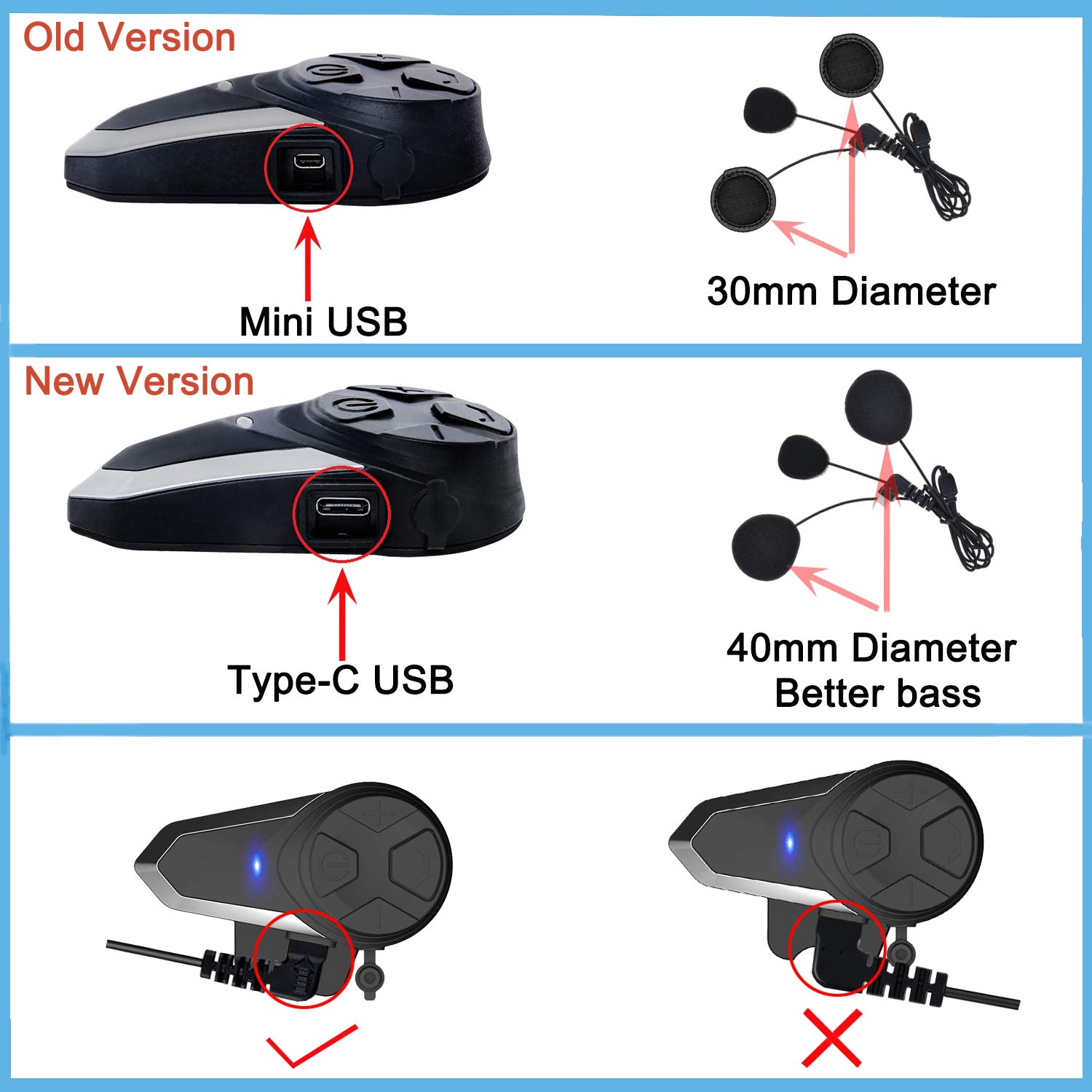 BT-S3 Motorcycle Bluetooth Headset - 1000m Range Helmet Headphones for Snowmobile & Motorcycle Communication System | Intercom for Skiing & Riding | Supports 3 Riders (Soft Microphone Included) | Perfect for Group Rides, Snowmobiling & Outdoor Adventures