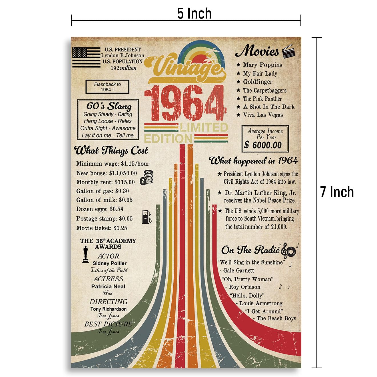 Vintage 1964 Limited Edition 61st Birthday Card - Thoughtful 61 Birthday Gift for Women & Men - 5x7 Inch Greeting Card with Kraft Envelope - Perfect for Milestone Celebrations, Retirement Parties & Sentimental Keepsakes