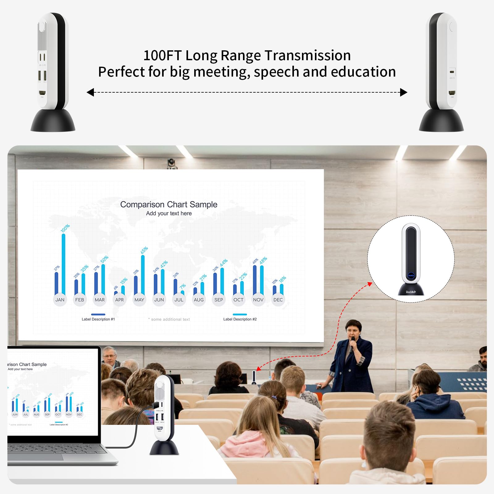 PeakDo 4K Wireless HDMI Extender Kit - 0 Latency HDMI Transmitter & Receiver, 60GHz Wireless Video Transmitter Supports 4K@30Hz/1080P@120Hz, 100ft Range, Plug & Play - Perfect for Home Theater, Gaming & Conference Room Setups