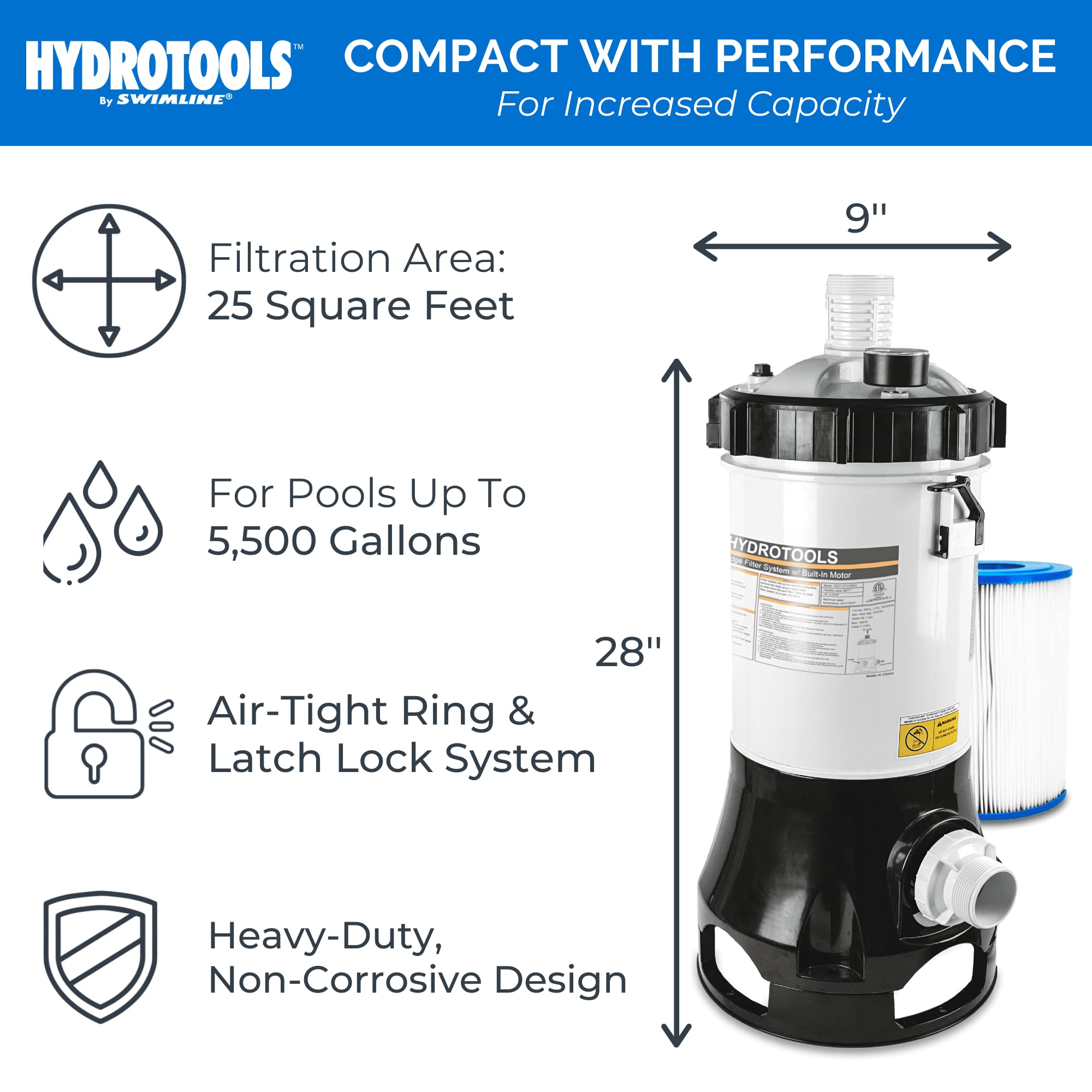 SWIMLINE HYDROTOOLS Above-Ground Pool Cartridge Filter System with 0.25 HP Pump | 25 Sq Ft Filtration Area | Ideal for Pools up to 5500 Gallons | Perfect for Backyard Swimming Pools & Summer Water Maintenance
