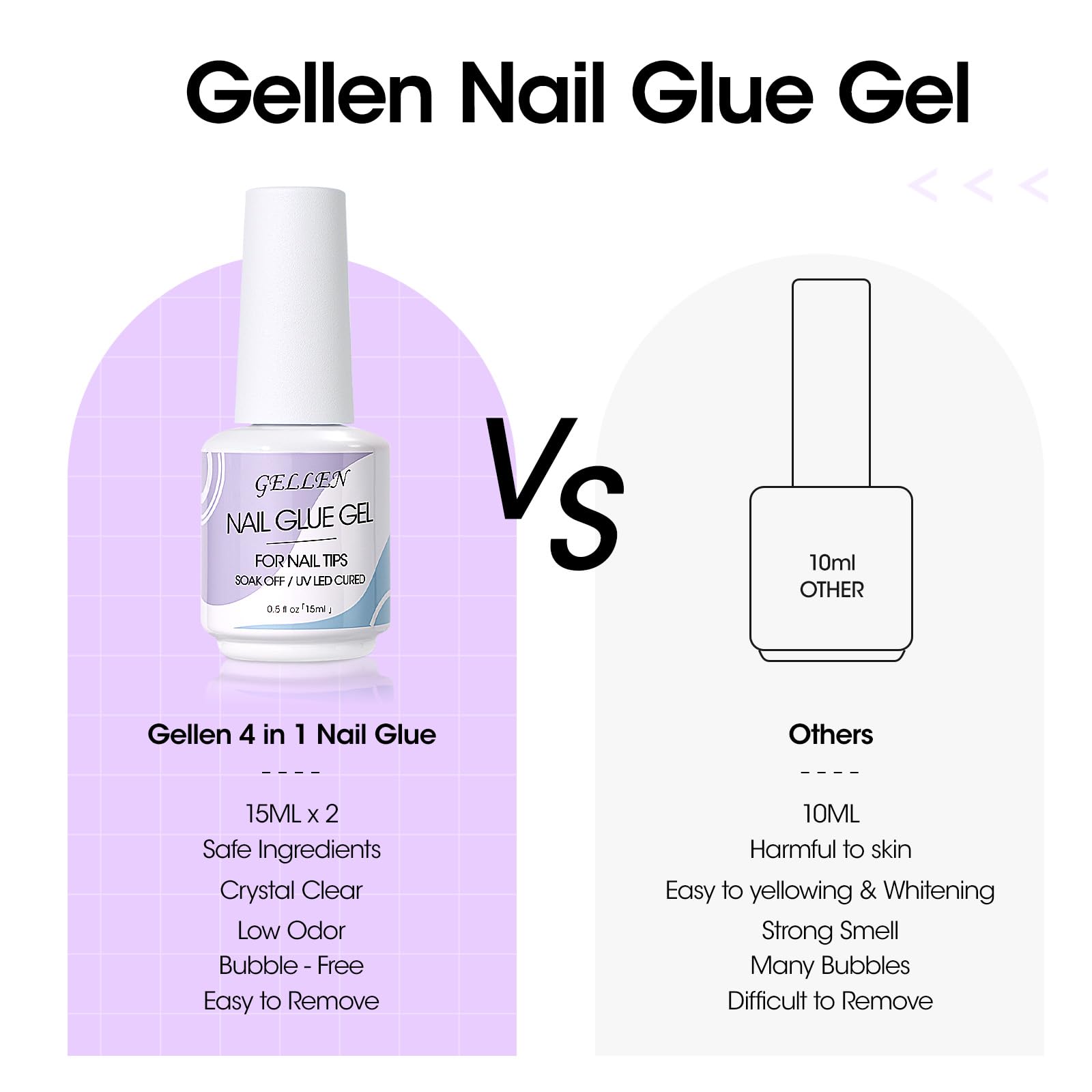 Gellen 3-in-1 Nail Glue Kit - 15ML Professional Acrylic & Press On Nail Adhesive for Strong Extensions & Long-Lasting Manicures | Perfect for Salon, Home DIY & Nail Art