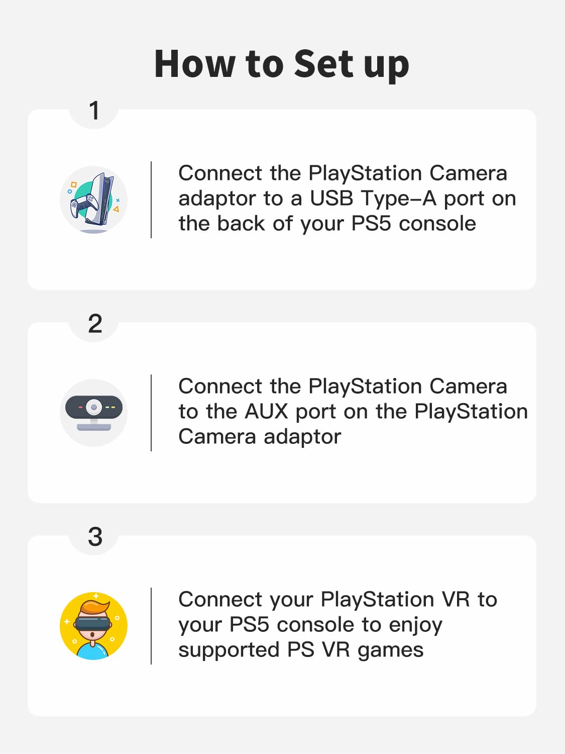 MOSAHOLL PlayStation 4 Camera Adapter for PS5 Console - PS4 to PS5 VR Converter Cable - Play PSVR Games on PlayStation 5 - Perfect for Virtual Reality Gaming & Streaming Setup