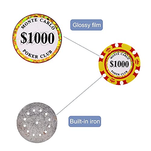 Premium 14 Gram Clay Poker Chips - Monte Carlo Style (Pack of 50) for Casino Nights, Home Poker Games & Poker Tournaments