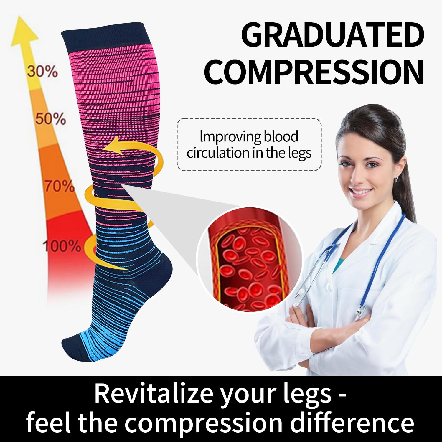 Best 15-20 mmHg Knee High Compression Socks for Women & Men - 3 Pairs Medical Support Stockings for Nurses, Running, Travel & Varicose Vein Relief