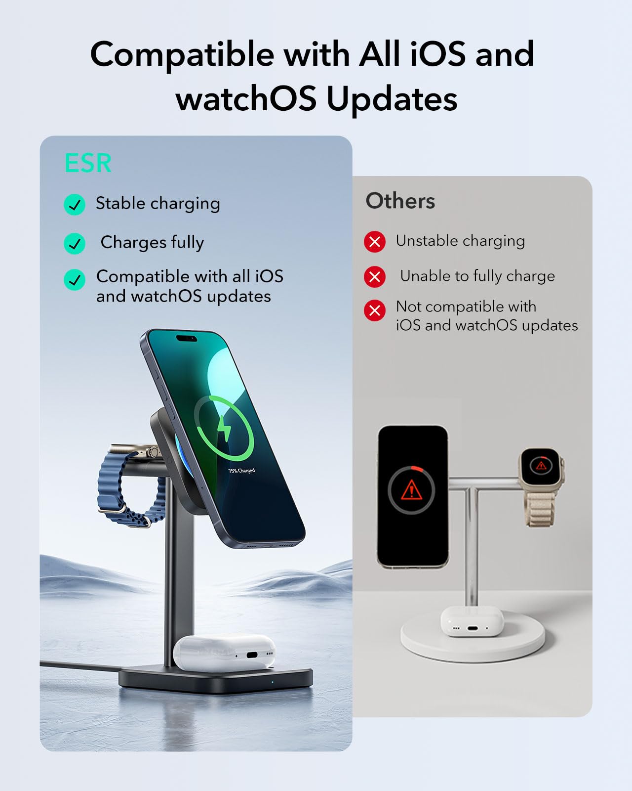 ESR Qi2 Certified 3-in-1 MagSafe Charging Stand with CryoBoost - Fast Wireless Charger for iPhone 16/15/14/13, Apple Watch & AirPods 4/3 | Phone Cooling Station | Perfect for Home, Office & Nightstand Use (Black)