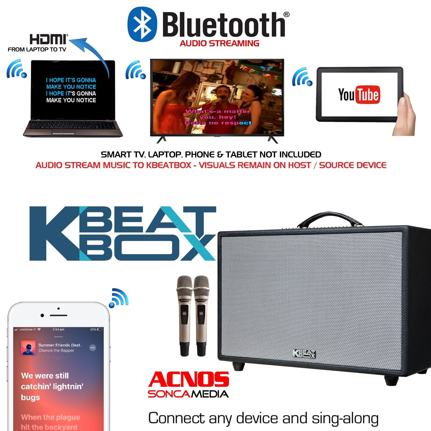 Acnos Soncamedia Kbeatbox Hi NET3600 Karaoke Powered Speaker System - Portable Bluetooth Speaker with Mic for Home Parties, Outdoor Gatherings & Professional Performances