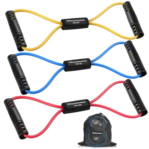 Yellow, Blue, Red