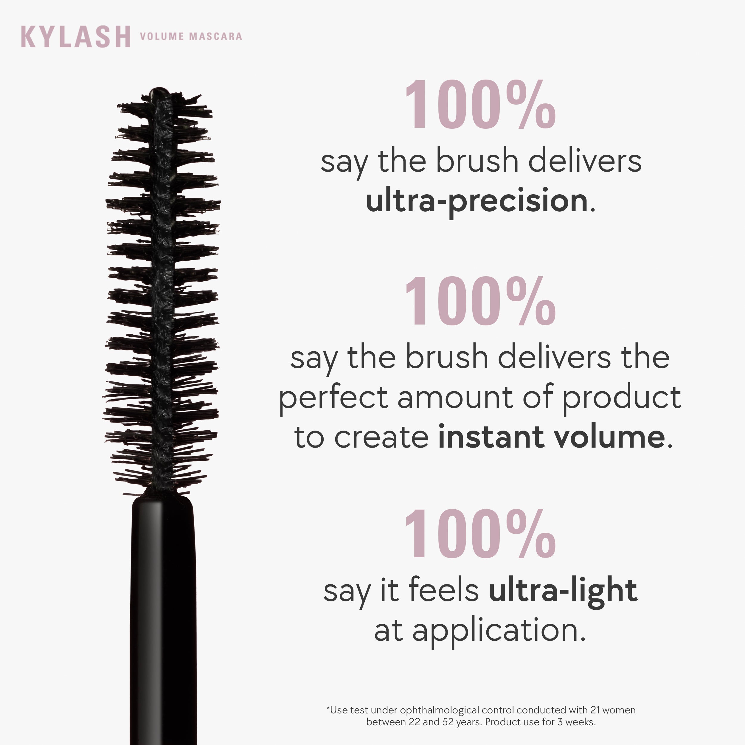 Mini Kylash Volume Mascara - Lengthening & Volumizing Waterproof Mascara for Dramatic Lashes | Perfect for Daily Wear, Night Out & Special Occasions