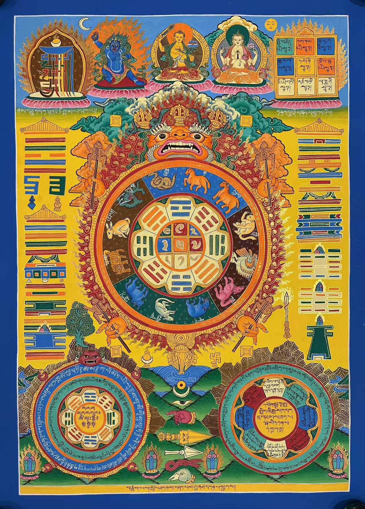 Authentic Tibetan Astrology Thangka Painting - Handmade Buddhist Art for Home Decor & Meditation | Perfect for Spiritual Gifts & Yoga Studios