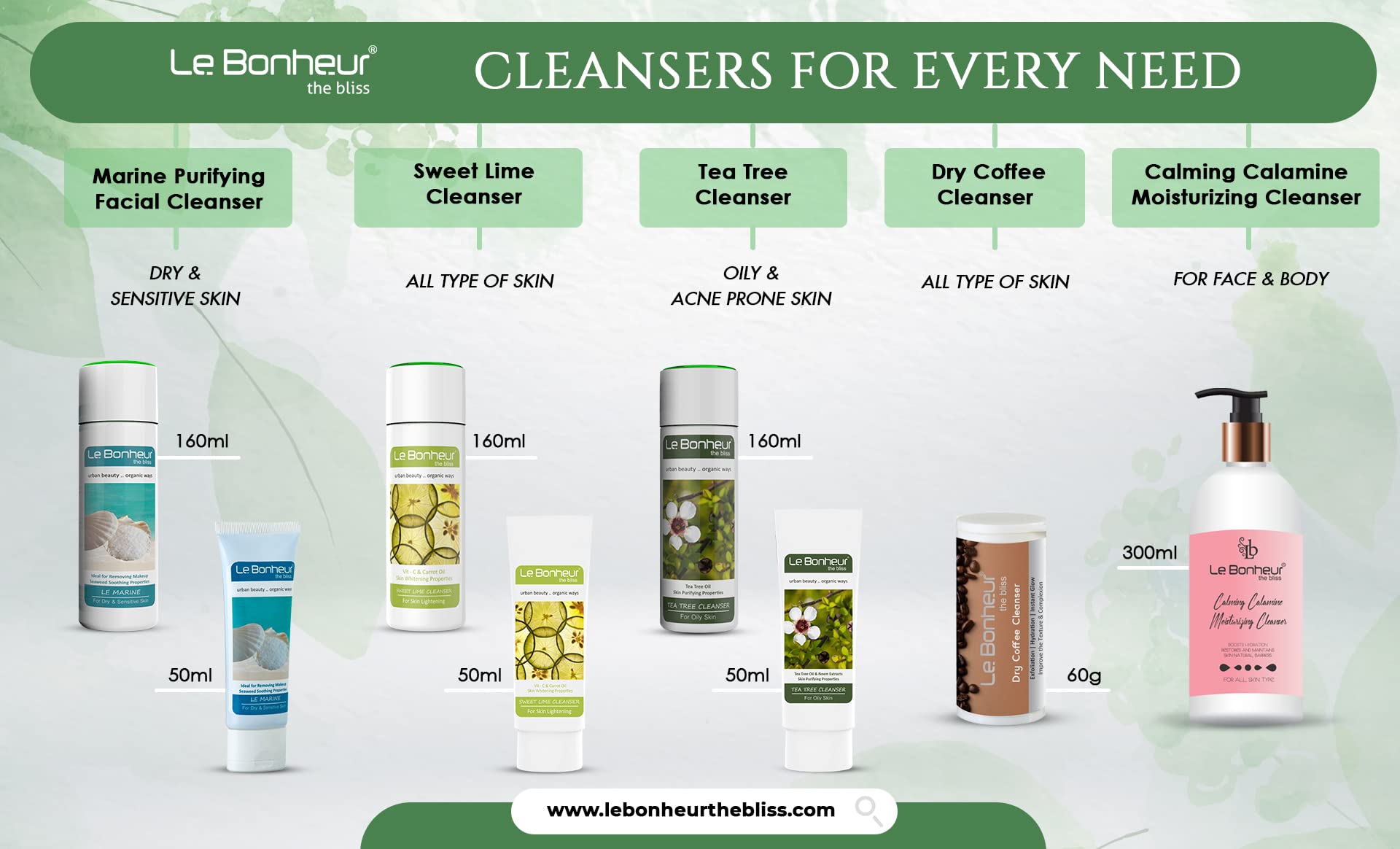 Le Bonheur Tan Wash Face Cleanser - Daily Gentle Exfoliating Face Wash for Tanned Skin, Removes Sun Tan & Pollution, Unisex 50ml - Perfect for Post-Sun Care & Daily Skincare Routine