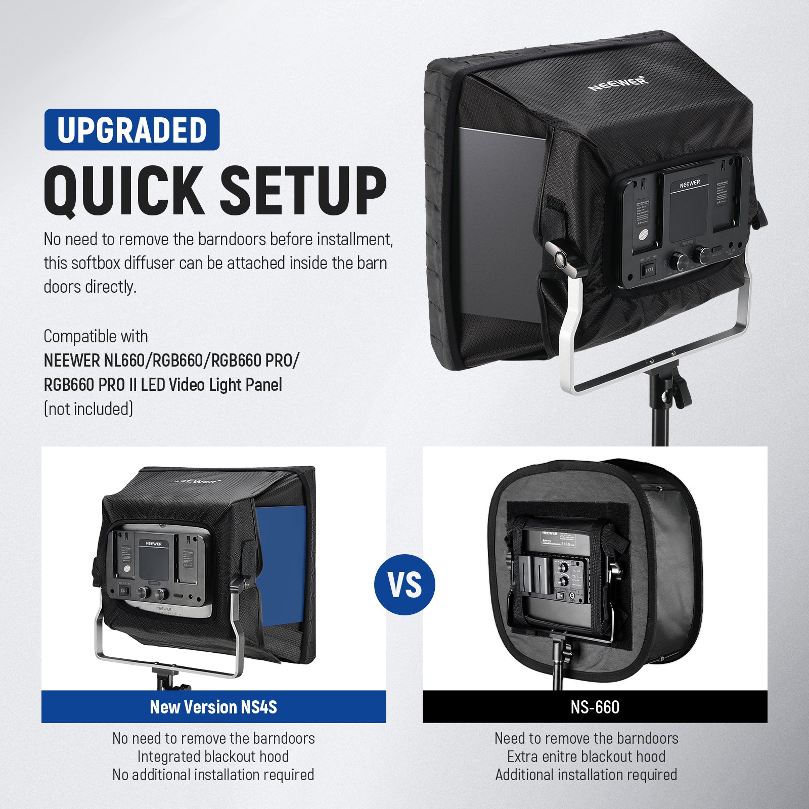 NEEWER NS4S Upgraded Softbox Diffuser for NL660 RGB660 PRO LED Light - Professional Photography Lighting Accessory for Studio, YouTube Videos & Live Streaming