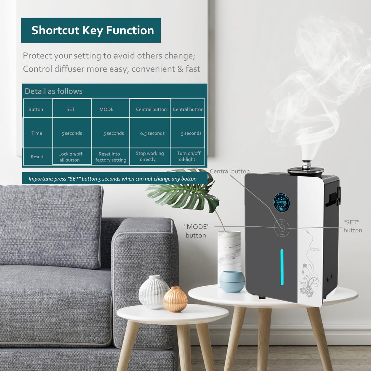 7500 Sq.Ft WiFi Scent Diffuser Machine with 1L Essential Oils - HVAC Compatible, Waterless Cold Air Fragrance Diffuser for Large Rooms, Homes & Hotels - Perfect for Aromatherapy, Spa Relaxation & Creating Inviting Atmospheres
