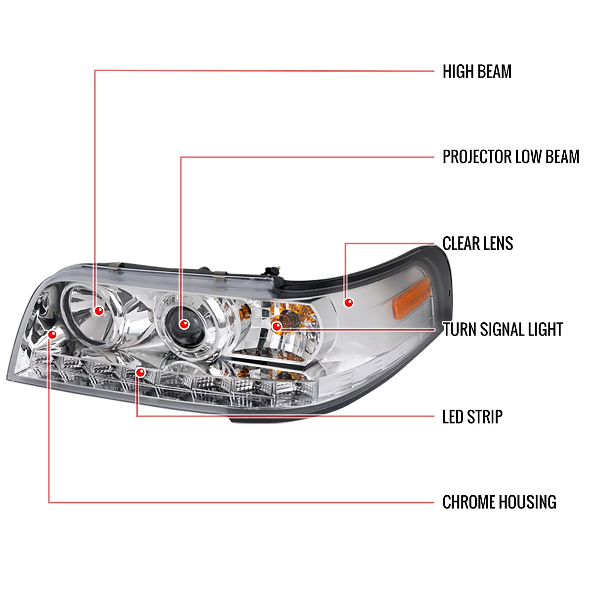 Ford Crown Victoria 98-11 Clear Lens SMD LED Projector Headlights - High Brightness LED Strip Headlights for Night Driving & Enhanced Visibility - Pair