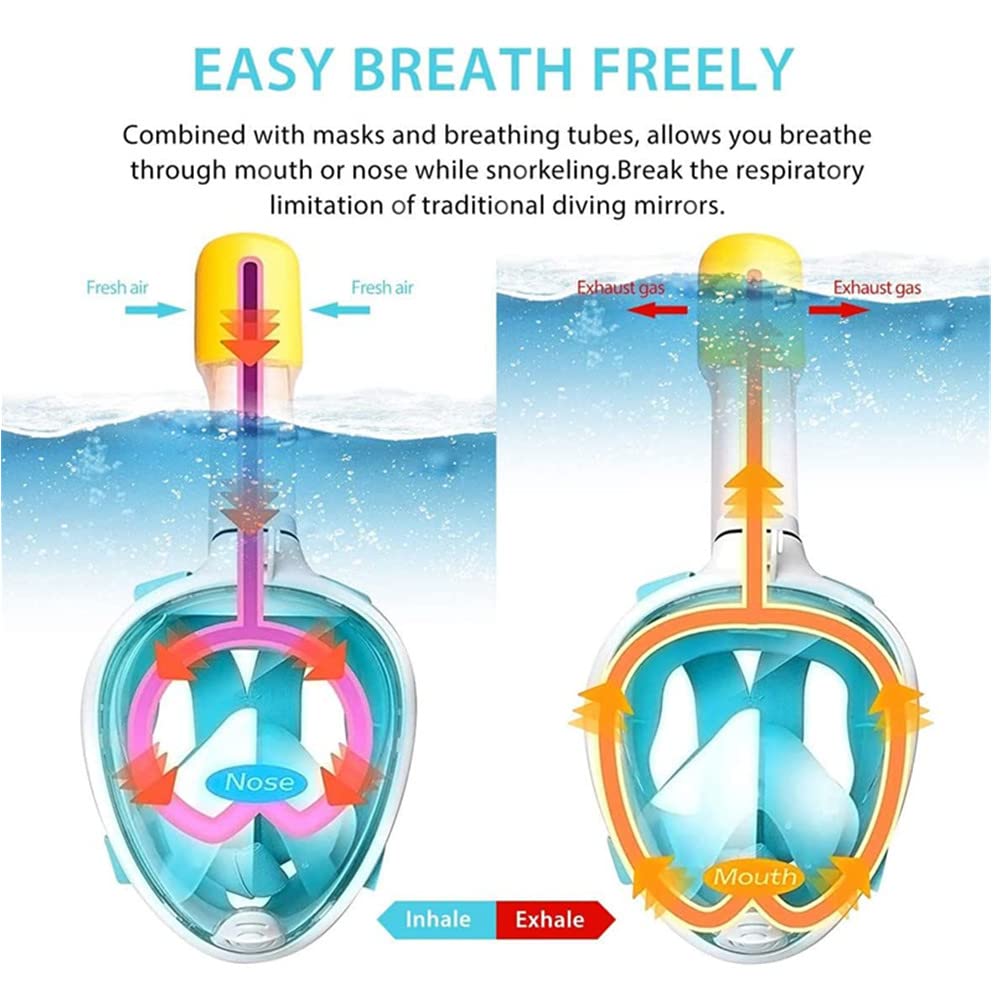 Full Face Snorkel Mask for Adults & Kids - 180° Panoramic View Anti-Fog Scuba Diving Mask with Detachable GoPro Mount - Perfect for Ocean Swimming, Snorkeling, Beach Vacations & Underwater Photography