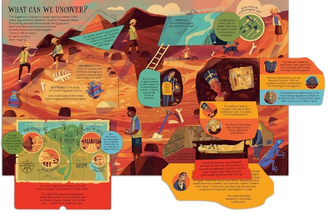 Jonny Marx: The Egyptians - Illustrated by Chaaya Prabhat | Ancient Egyptian History Book for Kids | Perfect for Homeschooling & Classroom Learning