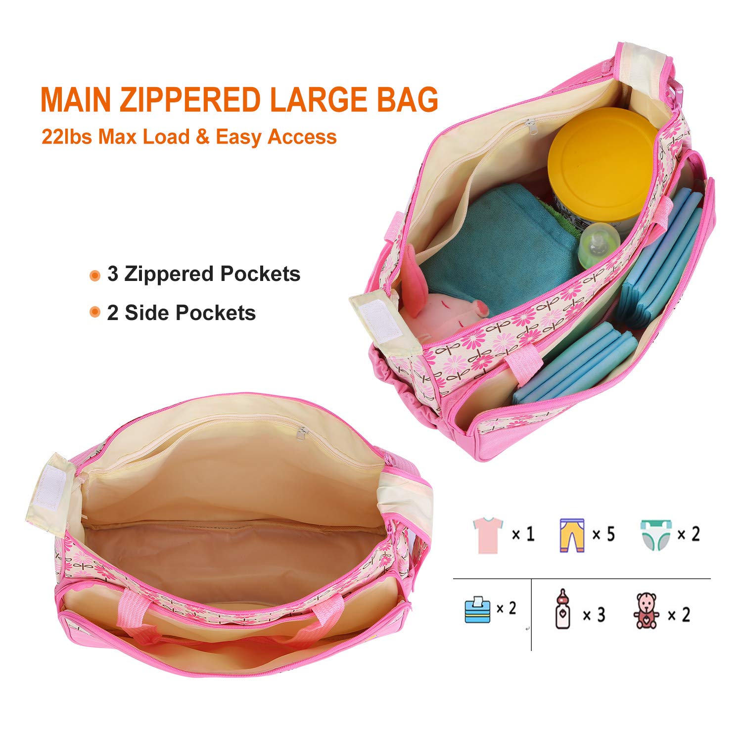 5PCS Waterproof Diaper Bag Set for Baby Essentials – Large Maternity Tote with Bottle Holder, Food Pouch & Changing Pad for Moms (Pink) | Perfect for Travel, Daycare & On-the-Go Parenting