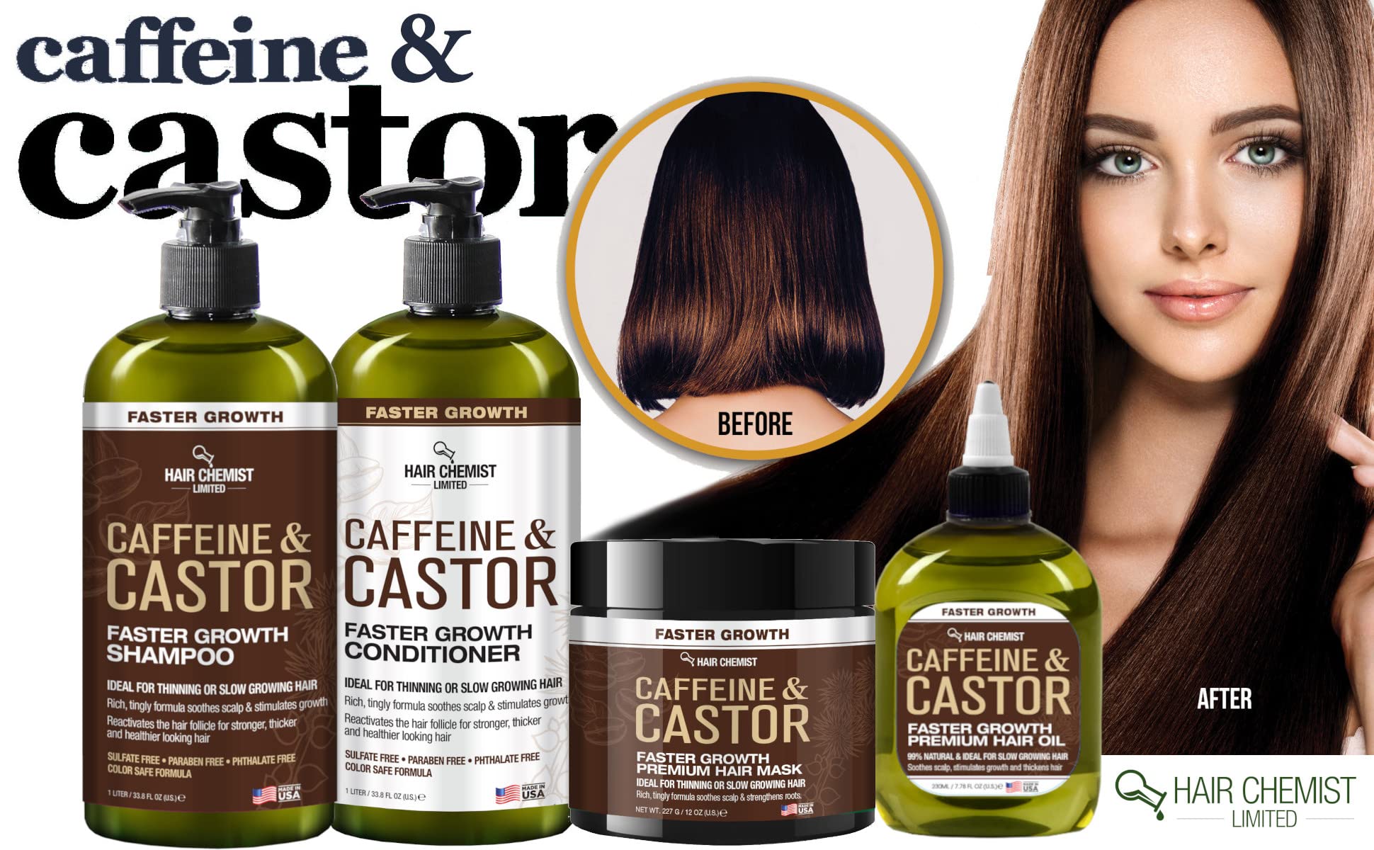 Hair Chemist Caffeine & Castor Oil Shampoo for Faster Hair Growth - 33.8 oz Sulfate-Free Formula | Thickening & Volumizing Shampoo for Men & Women | Daily Use for Healthy Hair Regrowth & Scalp Care