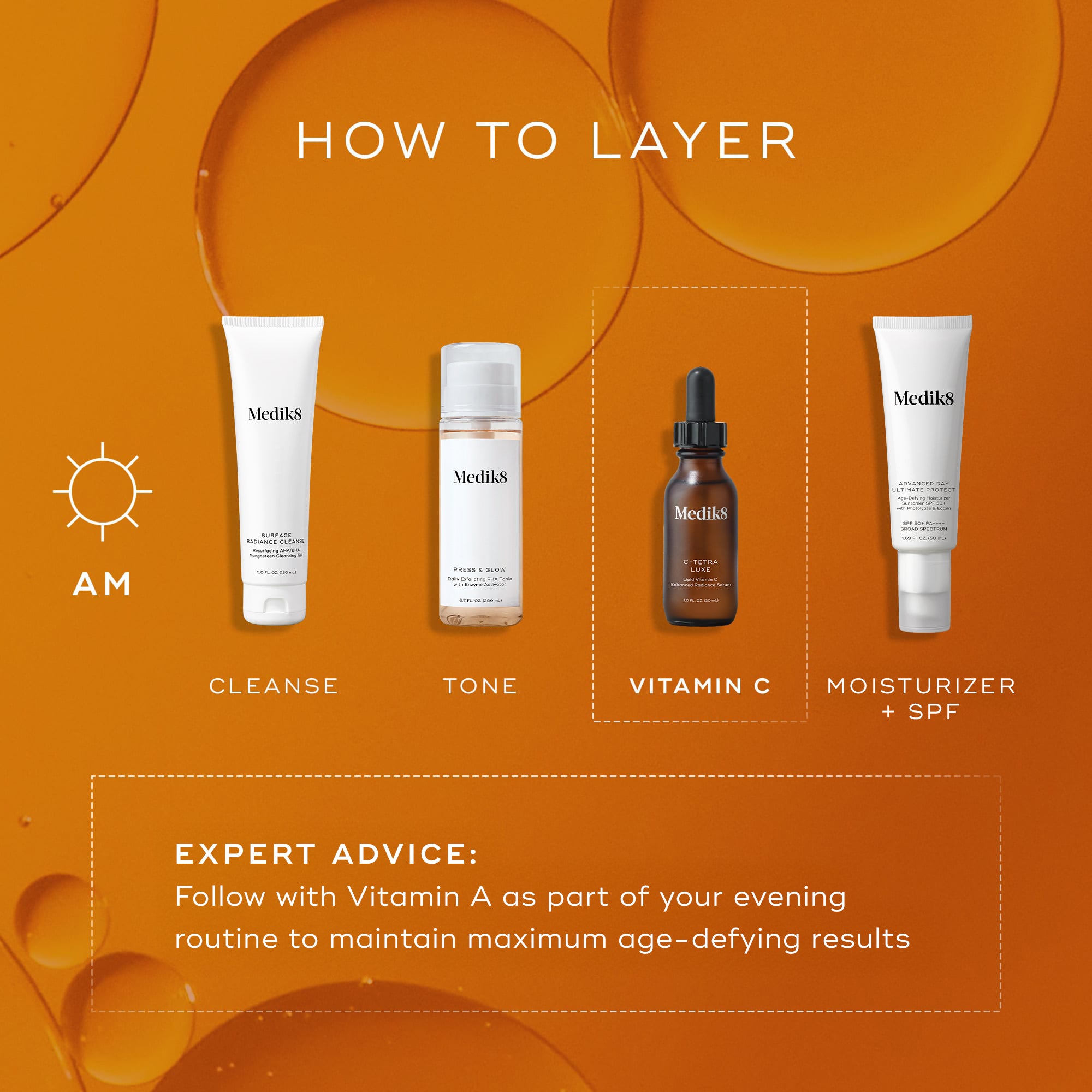C Tetra Luxe - Premium Vitamin C Serum for Glowing Skin | Brightening & Anti-Aging Face Serum | Day & Night Skincare Routine | Perfect for Dry, Dull & Sensitive Skin