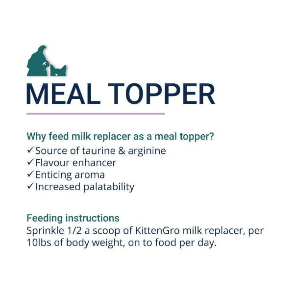 Grober Pets Kitten Milk Replacer Powder - Premium Kitten Formula for Newborn & Orphaned Kittens - Essential Nutrition for Healthy Growth - Perfect for Feeding, Weaning & Supplementing Mother's Milk