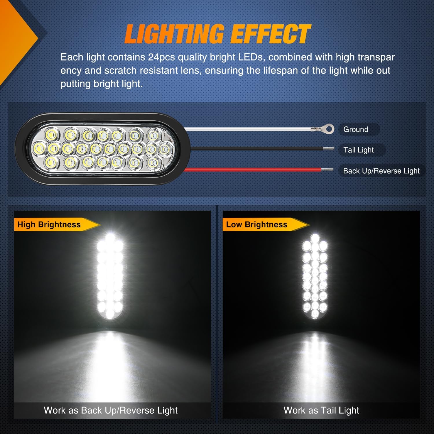 6 Inch Oval White 24 LED Trailer Tail Lights - 4 Pack for Trucks, Trailers & RVs - Waterproof & Durable for Safe Night Driving