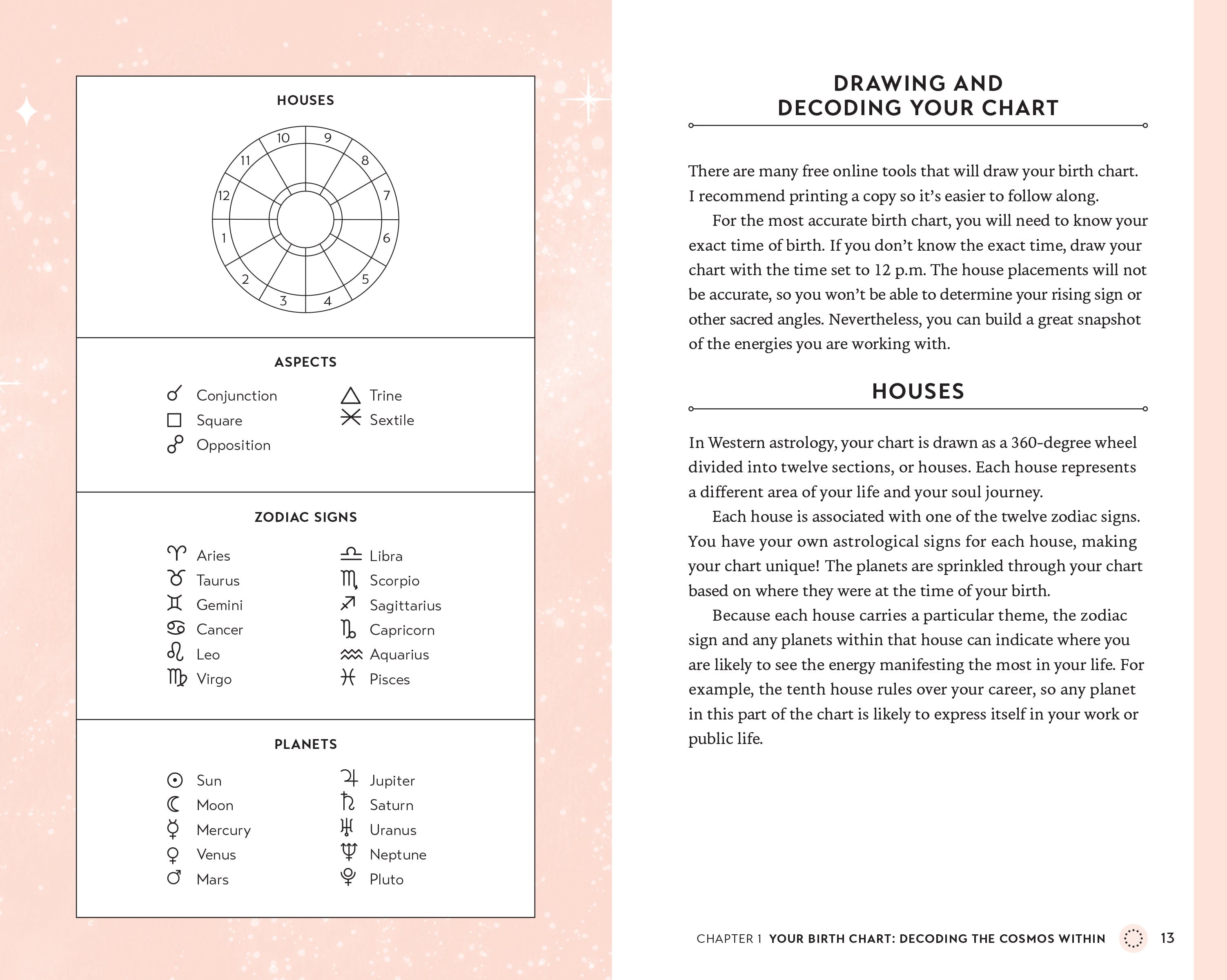 Astrology Companion - Personalized Horoscope & Zodiac Guide for Daily Life, Love & Career | Perfect for Astrology Enthusiasts & Spiritual Seekers