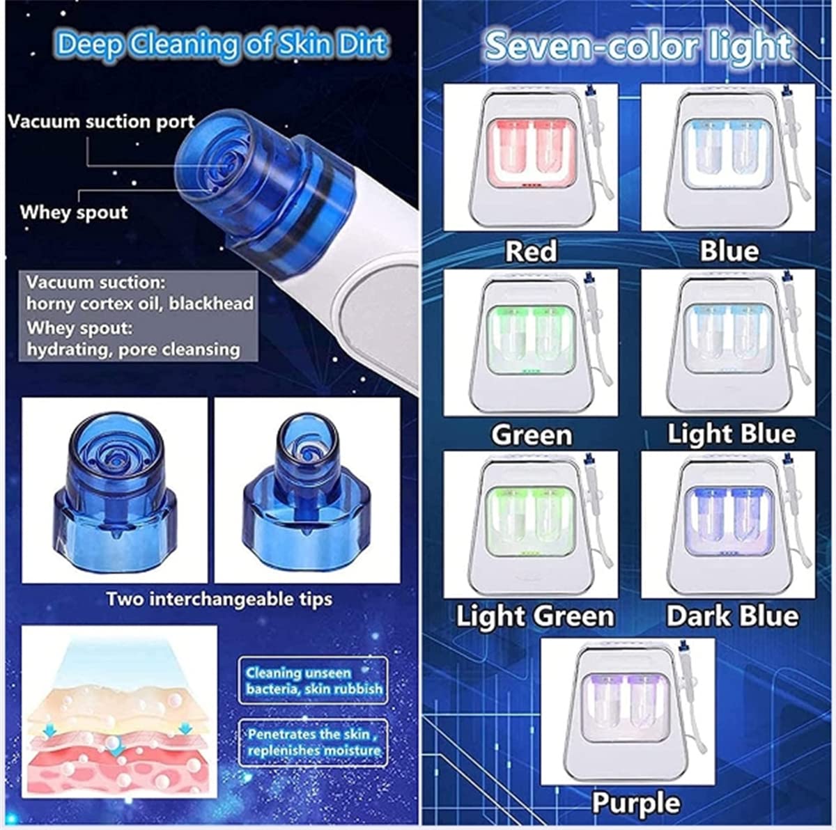 Professional Water Oxygen Beauty Machine - Facial Moisturizing Spray & Vacuum Suction for Blackhead Removal, Anti-Aging & Skin Rejuvenation | Hydrating & Whitening Treatment for Glowing Skin | Perfect for Home Spa & Salon Skin Care Routines