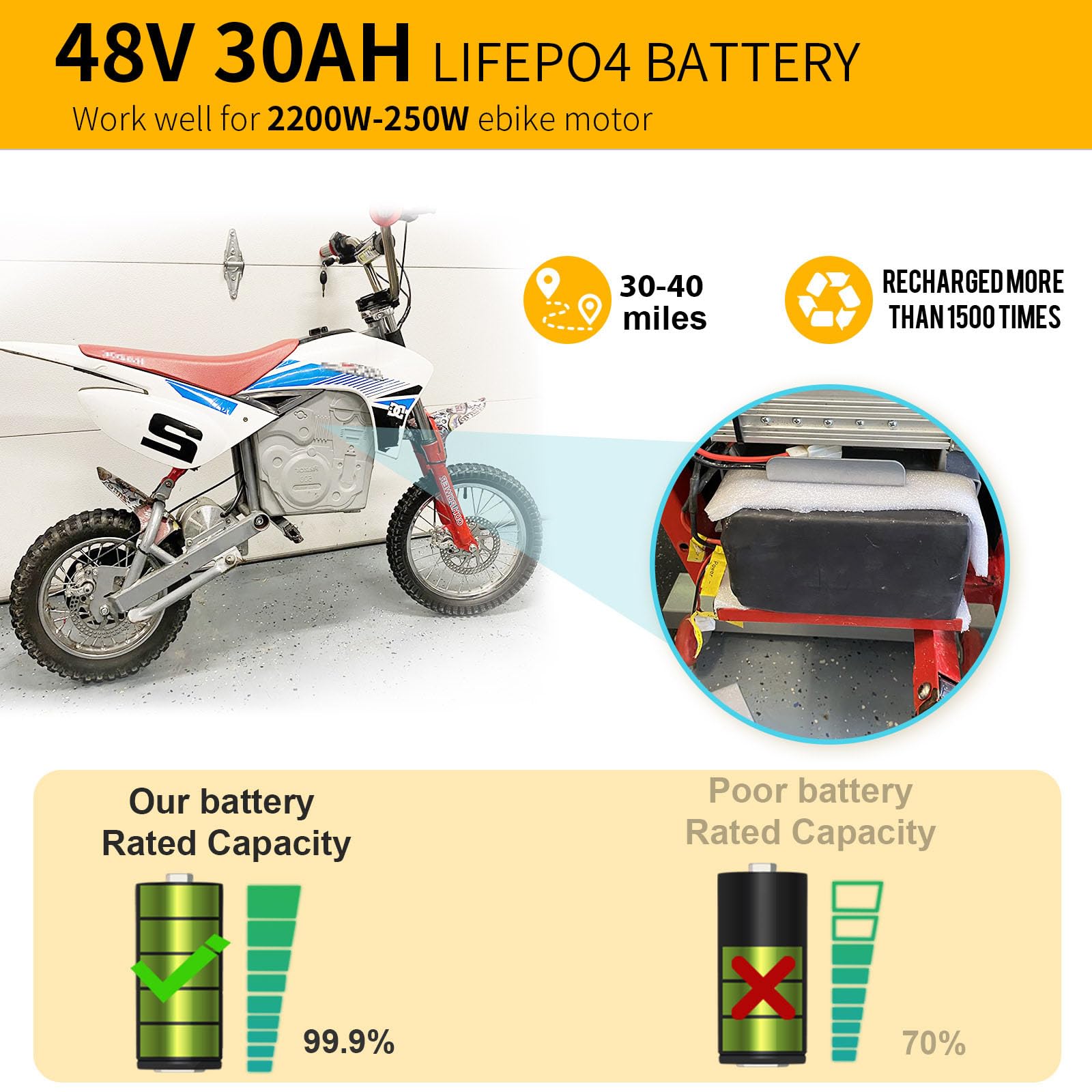48V 52V 60V 72V Ebike Battery - 10AH to 50AH Lithium Ion/LiFePO4 Battery Pack with 3A/5A Charger & 50A/80A BMS - Compatible with 300W-4500W Motors - Perfect for Electric Bikes, Scooters, and DIY EV Projects