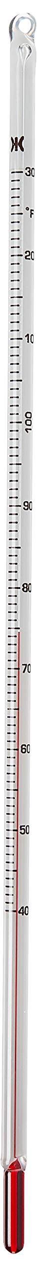 Premium CDN TCH130 Glass Chocolate & Candy Tempering Thermometer - Perfect for Baking, Candy Making, and Chocolate Tempering at Home