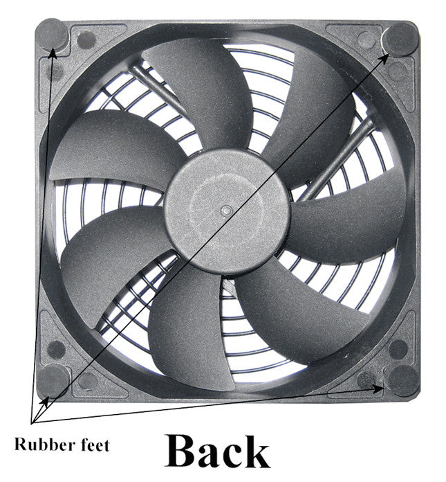 Coolerguys 120mm USB Fan (120x120x25mm) 1500 RPM with Metal Grill - Quiet Cooling for PC, Laptop, Gaming Setup & Home Office
