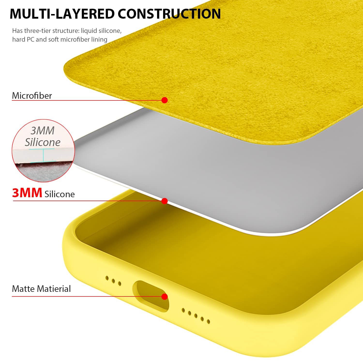 ZUSLAB Ultra-Thin Liquid Silicone Case for iPhone 12 Pro Max - Shockproof Soft Protective Cover (Yellow) | Perfect for Everyday Use, Travel & Outdoor Activities