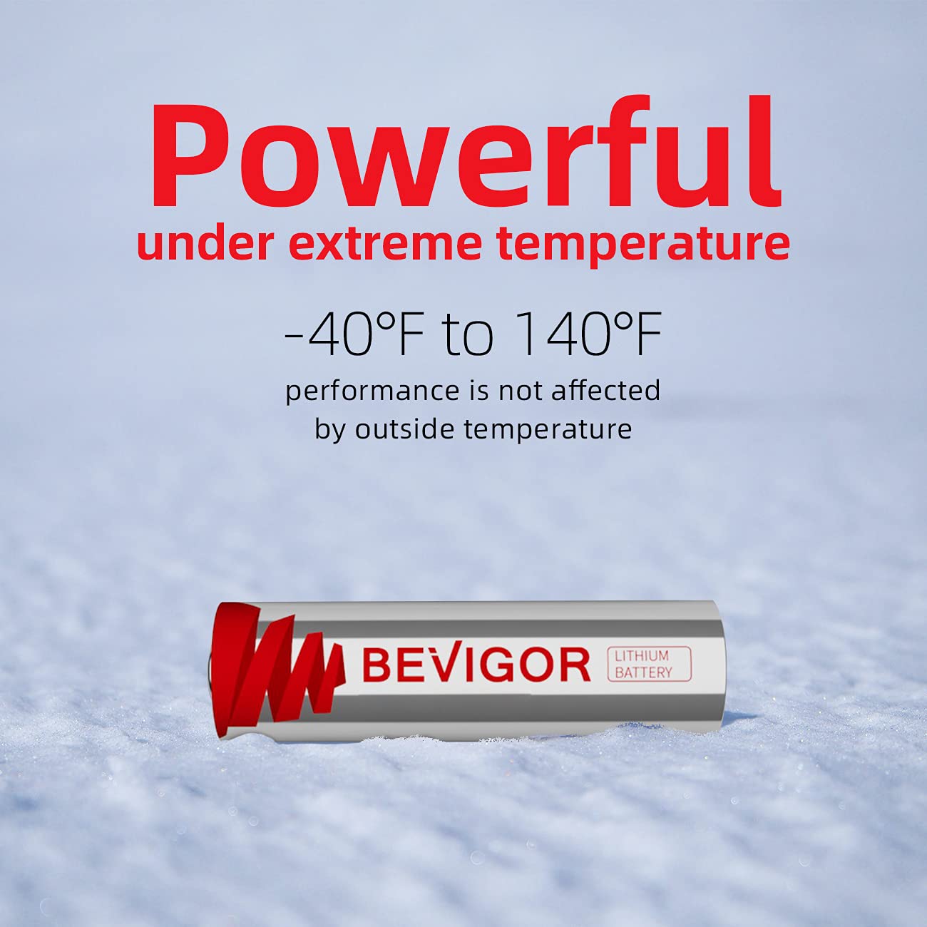 BEVIGOR 720 Pack AA Lithium Batteries - Long Lasting Lithium Iron Double A Batteries for High Drain Devices - Ideal for Cameras, Toys, Flashlights & More