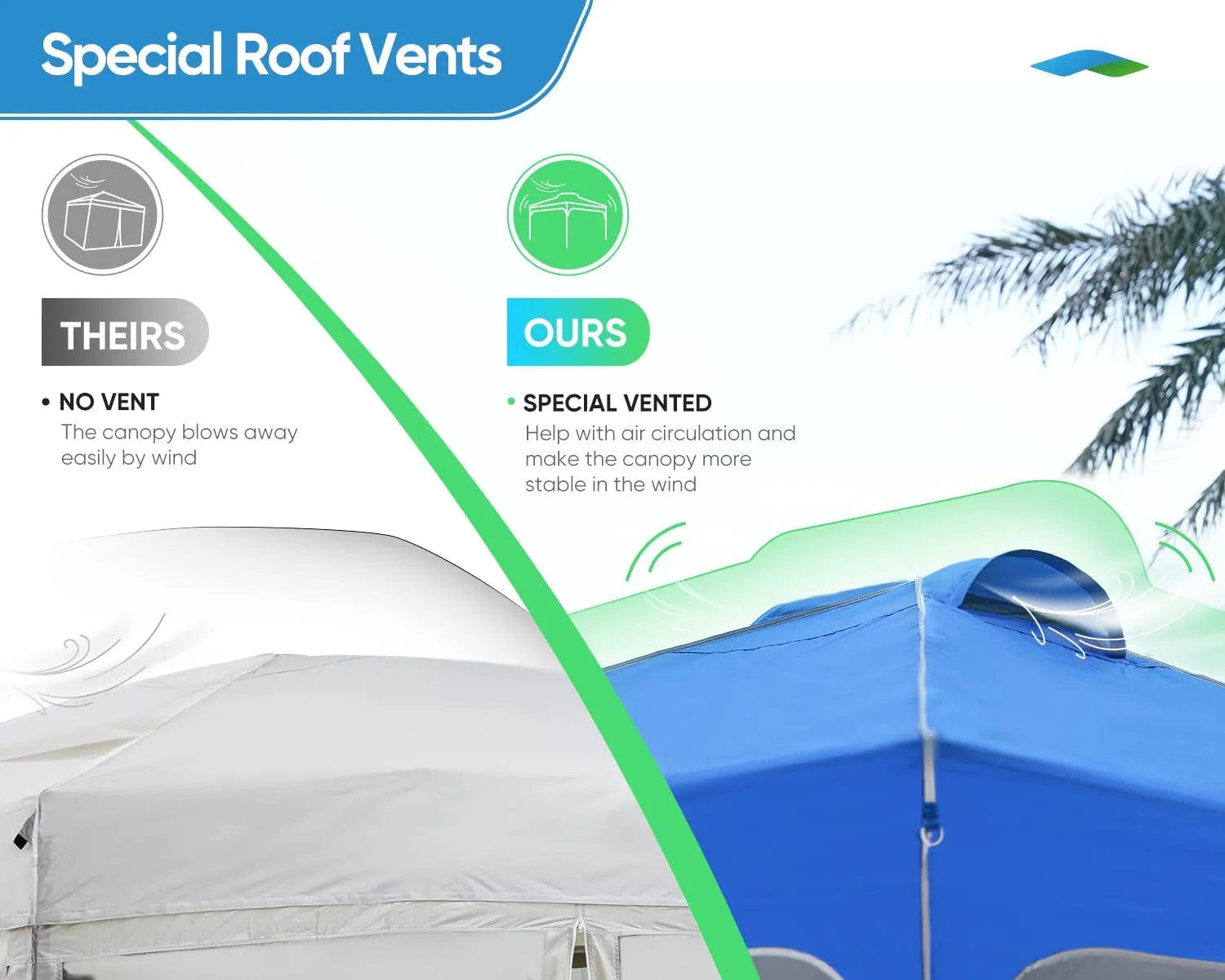 10' x 10' Pop Up Canopy Tent - Easy One Person Setup, Instant Shelter for Outdoor Events, Camping, Beach Parties, and Farmers Markets